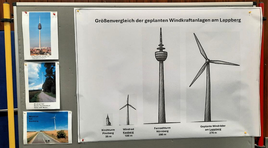 Infostand der BI mit Besuchern